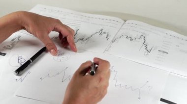 Bitcoin Menkul Kıymetler Çizelgesi Analizi: Bir simsar, tüccar veya yatırımcı bir kripto döviz tablosunu analiz ediyor.