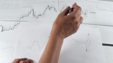 Bitcoin Menkul Kıymetler Çizelgesi Analizi: Bir simsar, tüccar veya yatırımcı bir kripto döviz tablosunu analiz ediyor.