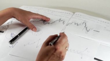 Bitcoin Menkul Kıymetler Çizelgesi Analizi: Bir simsar, tüccar veya yatırımcı bir kripto döviz tablosunu analiz ediyor.