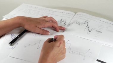 Bitcoin Menkul Kıymetler Çizelgesi Analizi: Bir simsar, tüccar veya yatırımcı bir kripto döviz tablosunu analiz ediyor.