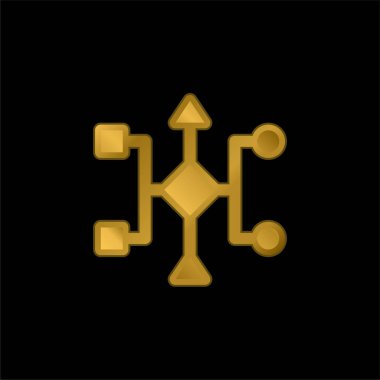 Algoritma altın kaplama metalik simge veya logo vektörü