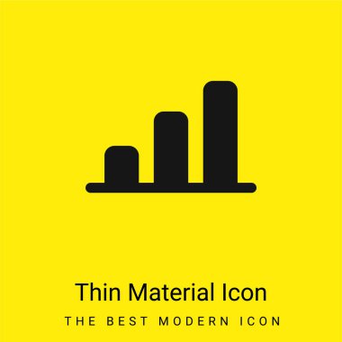 Analizler çok az parlak sarı madde simgesi