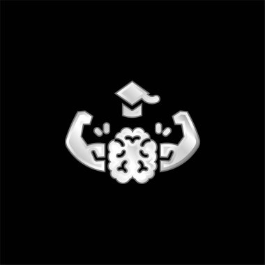 Beyin gümüş kaplamalı metalik simge