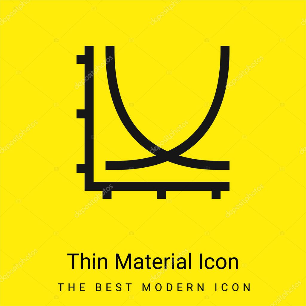 Axis minimal bright yellow material icon