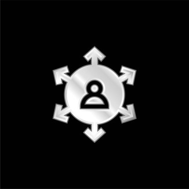 Ortak Pazarlama Gümüş kaplama metalik simge