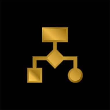 Algoritma altın kaplama metalik simge veya logo vektörü