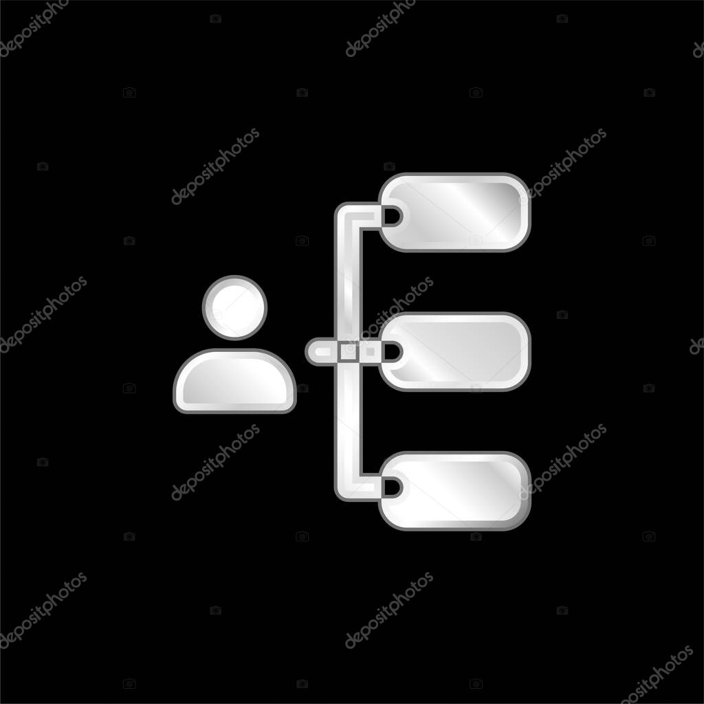 Boss silver plated metallic icon