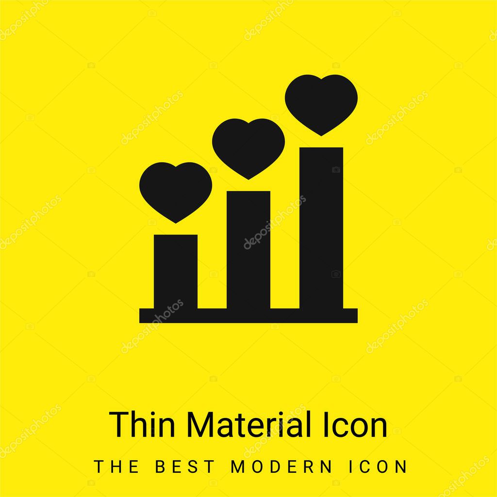Bar Chart minimal bright yellow material icon