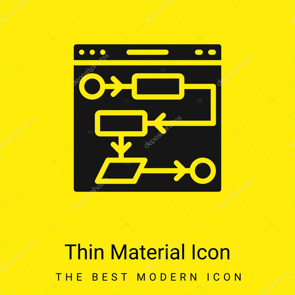Algorithm minimal bright yellow material icon