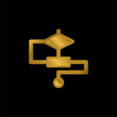 Algoritma altın kaplama metalik simge veya logo vektörü