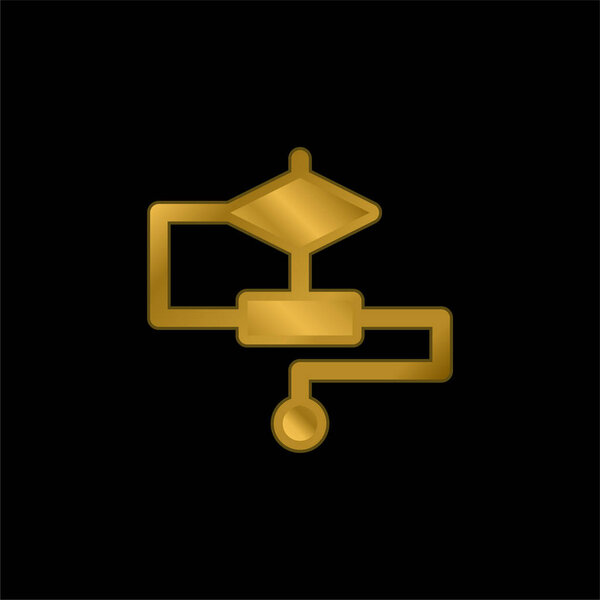Алгоритм позолоченный металлический значок или вектор логотипа