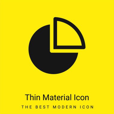 Analizler çok az parlak sarı madde simgesi