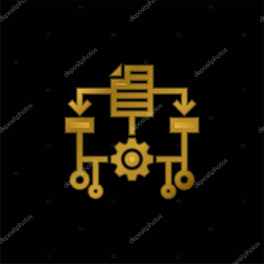Algorithm gold plated metalic icon or logo vector