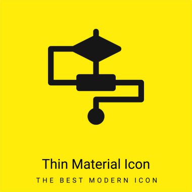 Algoritma en az sarı madde simgesi