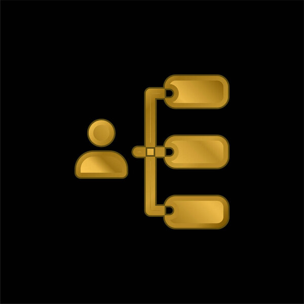 Boss Chapado Oro Icono Metálico Logo Vector — Vector de stock