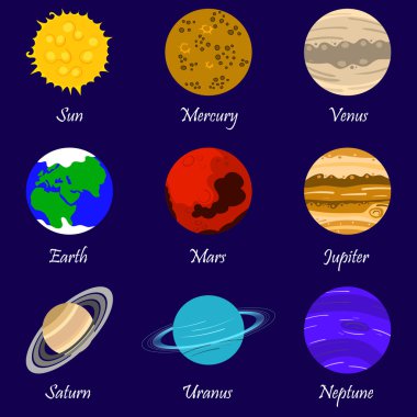 Solar system sun and planets