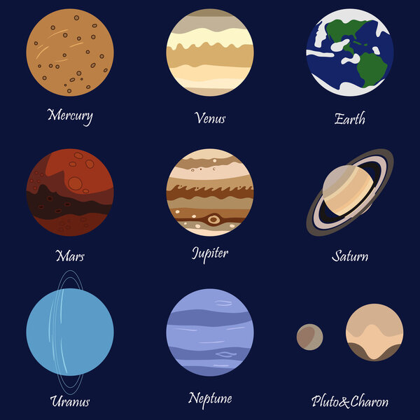Solar system planets
