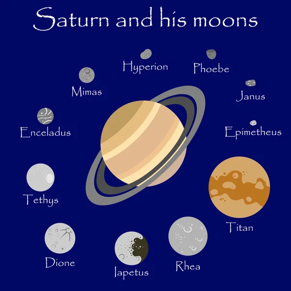 Saturno e suas luas —  Vetores de Stock