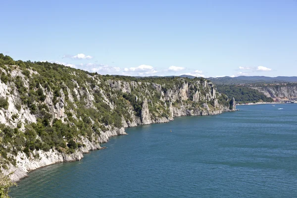 Ünlü Duino uçurumlar, Trieste, İtalya