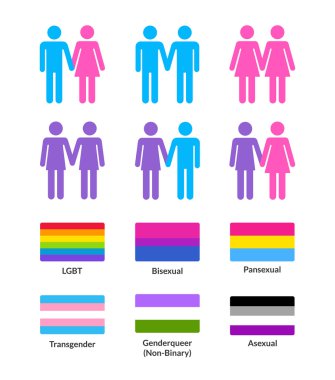 LGBT bayrakları ve simgeler kümesi