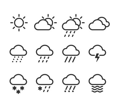 Hava simgeleri ayarlandı