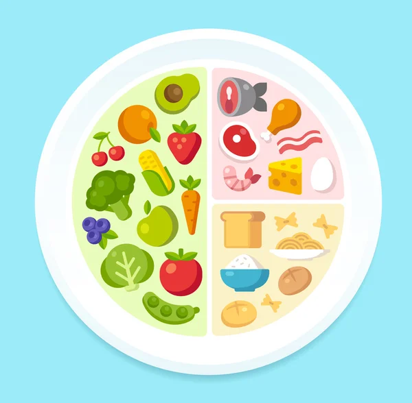 Carta de alimentos saludables — Vector de stock