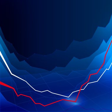 hisse senedi grafiği