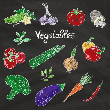 Sebze simgeleri ayarlandı  