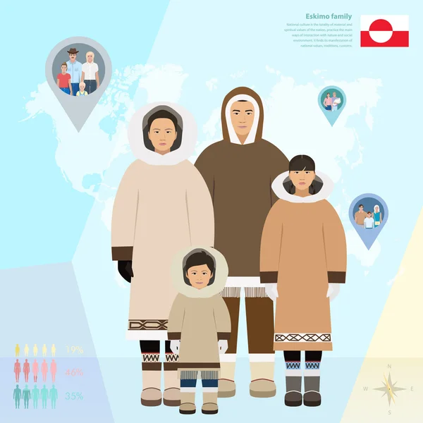 Familia esquimal en traje nacional, ilustración vectorial — Vector de stock