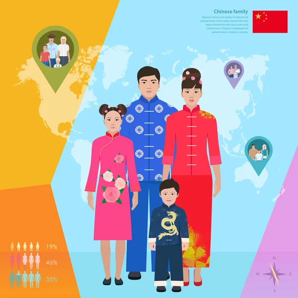 Familia china en vestido nacional, ilustración vectorial — Vector de stock