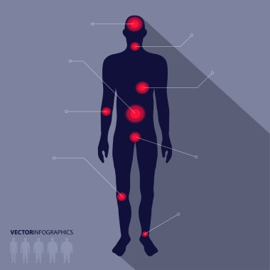 Man silhouette, pain point. Vector medical infographics