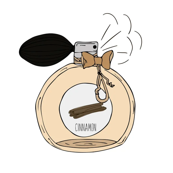 Desenho à mão ilustração de uma garrafa de perfume com o cheiro de —  Vetores de Stock