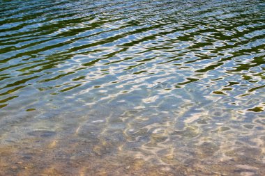 Dalgalanan Su Yüzeyi