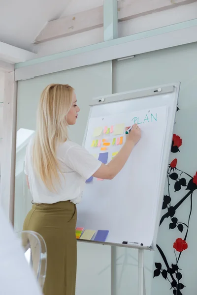 Thinking business woman — Stock Photo, Image