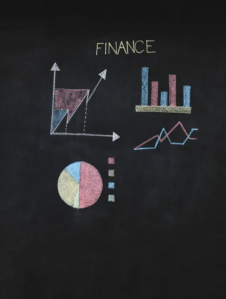 Financial graphs analysis on chalkboard — Stock Photo, Image