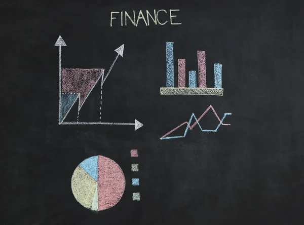 Analisi dei grafici finanziari sulla lavagna — Foto Stock