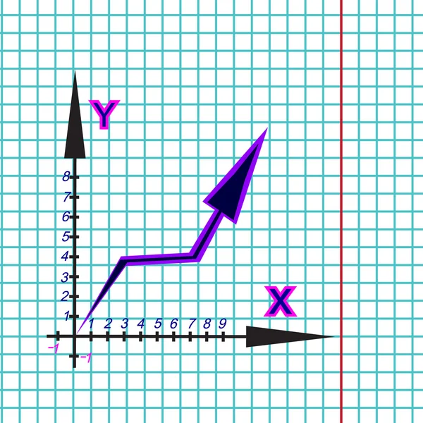 Kleur beeld wiskundige grafiek — Stockvector