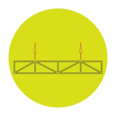 Vinç yüklemek için kargonun güvenliğini sağlama
