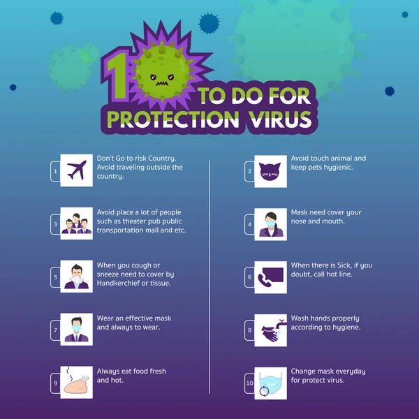 Corona Virüsü bilgileri: Virüsün nasıl korunacağı, sağlık unsurları.