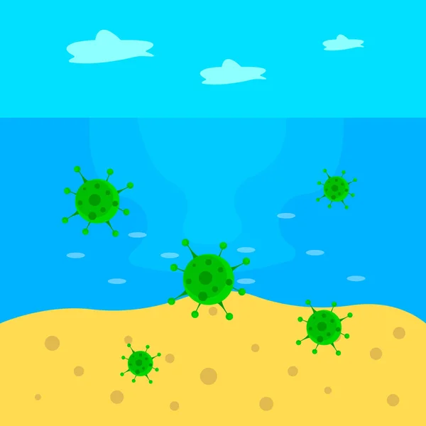 Πράσινα Βακτήρια Στην Παραλία Καθαρά Και Κανείς Γύρω Από Την — Διανυσματικό Αρχείο