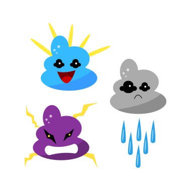 Bulutların farklı çizgi film karakterleri, yağmur damlalı hüzünlü bulut, arkasında güneş ışınları olan mutlu bulut, ve arkasında yıldırım olan kızgın bulut.