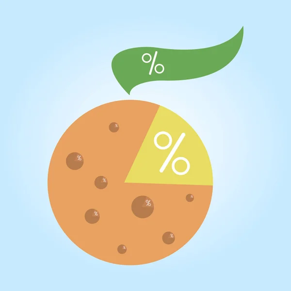 Abstract Illustration Orange Percent — Stock Vector