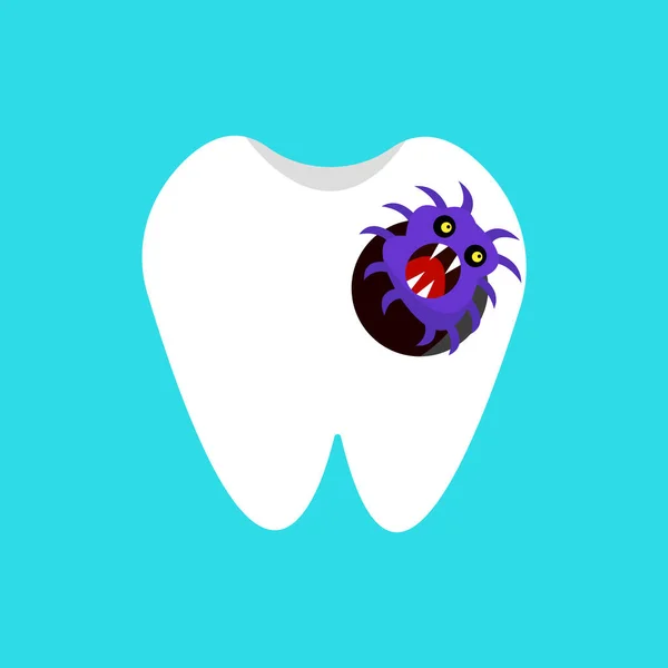 Higiene Dental Oral Concepto Salud Dental Personajes Dibujos Animados Bacterias — Vector de stock