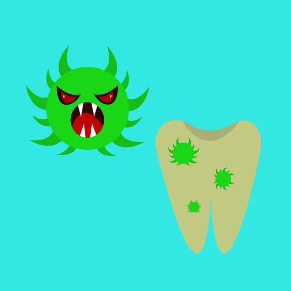 Personagem Desenho Animado Dente Assustado Por Bactérias Monstro Ilustração Vetorial —  Vetores de Stock