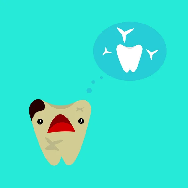Orální Zubní Hygiena Zdraví Zubů Koncept Kreslený Charakter Smutný Zub — Stockový vektor