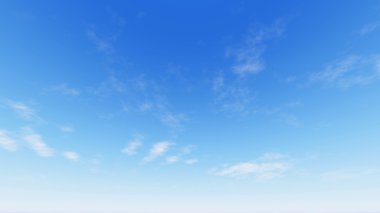 Bulutlu gökyüzü mavi arka plan, mavi gökyüzü arka plan TI ile