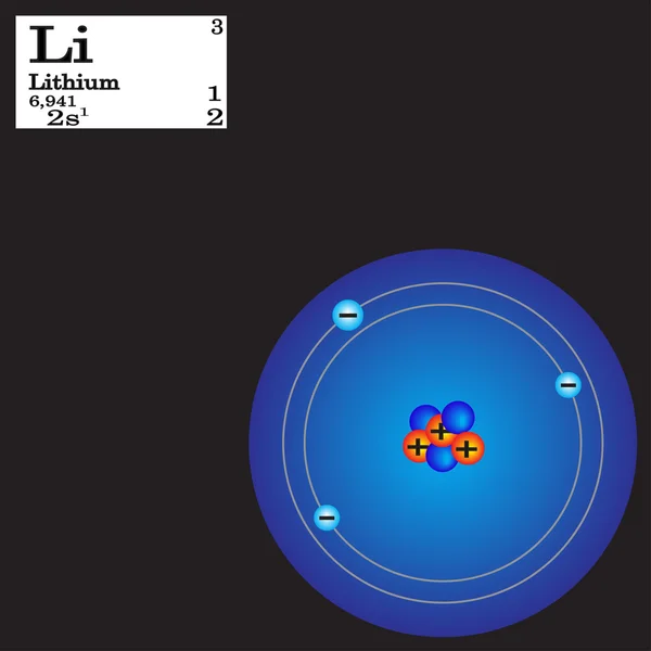 분자 구조 리튬 — 스톡 벡터