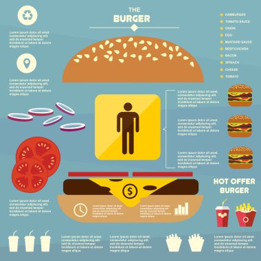 Soğan, fast food, somun, sığır eti, lezzetli, yağ, iş, sağlıksız, çerez, içecek, yumurta, vektör, tavuk, element, şablon, kahvaltı, salata, susam, ıspanak, fener, kokteyl, domates, lezzetli, pizza, hamburger, retro, öğle yemeği, tasarım, peynir, sandviç, ste