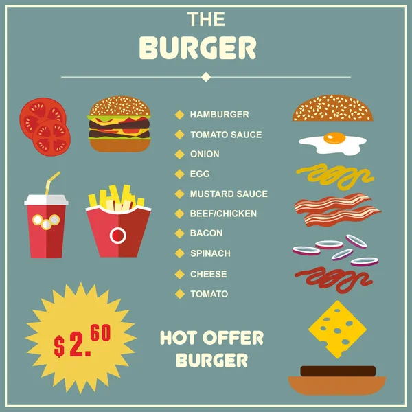 Burger Hamburger Szendvics Marhahús Kenyér Sajtburger Design Gyors Élelmiszer Illusztráció — Stock Vector