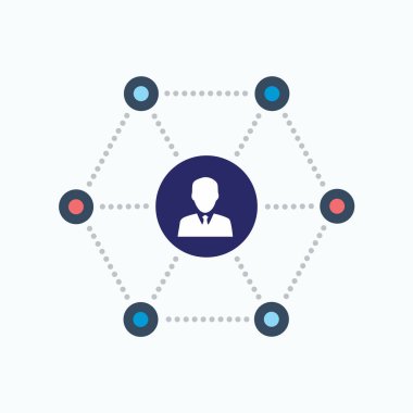 İş adımları, düz tasarım hakkında iş çevresi bilgileri